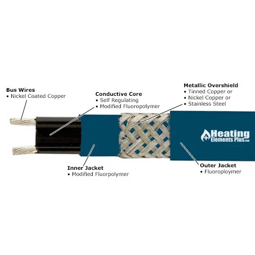 heatingelementsplus202607171823221833285