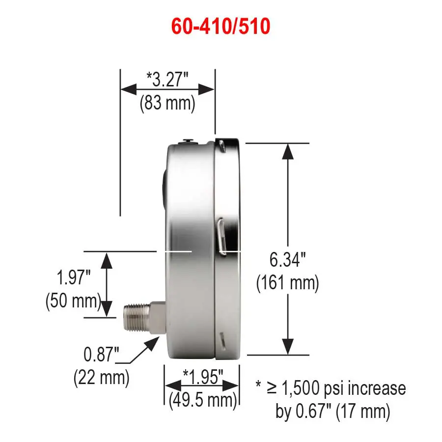 niscoinc-2202607171437551797050