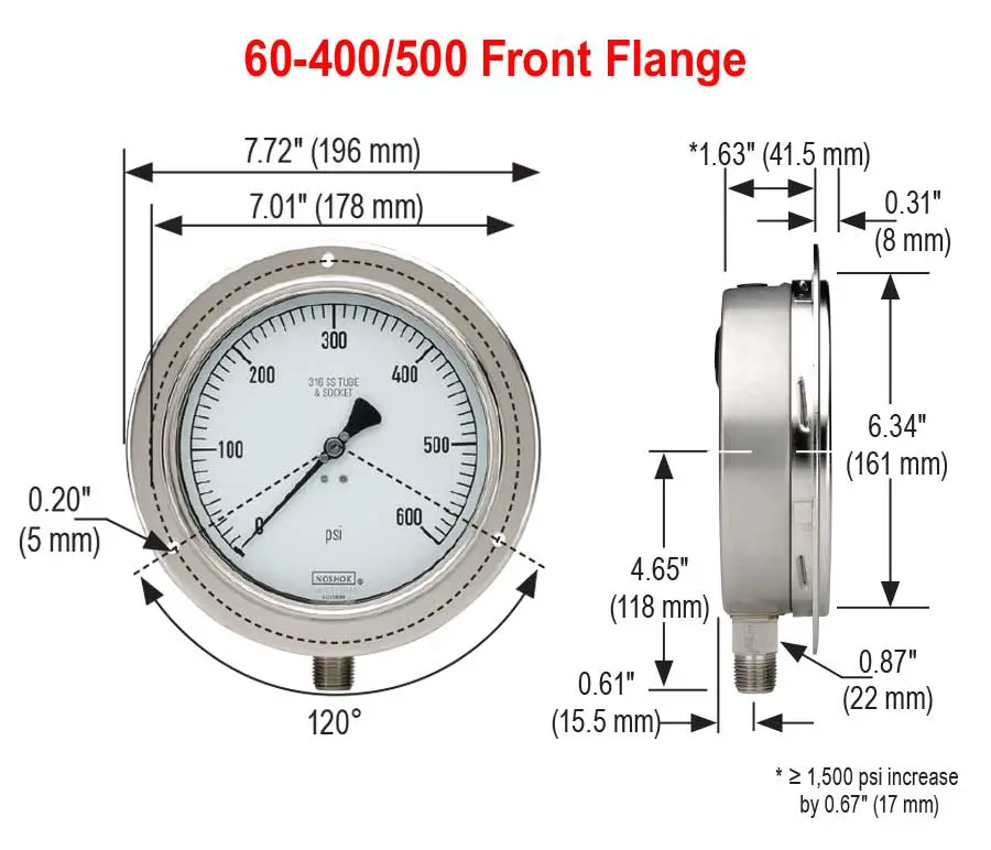 niscoinc-2202607171441321797744