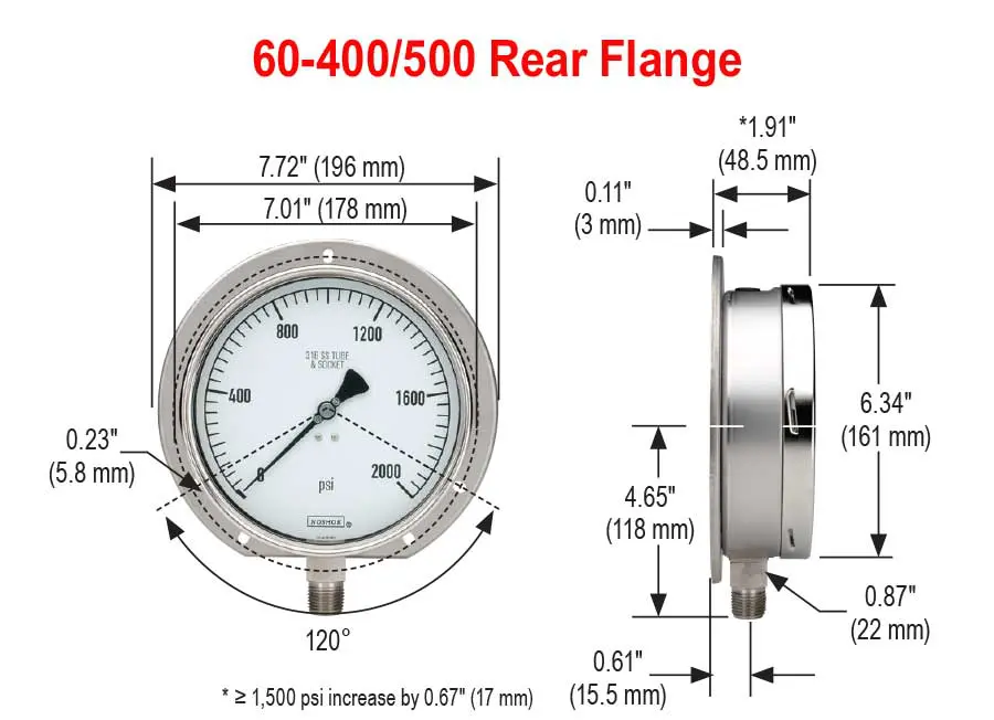 niscoinc-2202607171453111800046